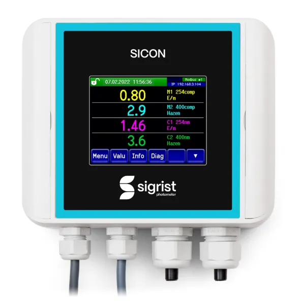 SICON M | IPL group